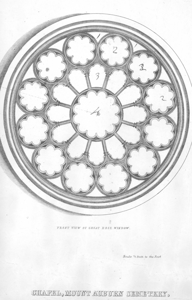 Black and white print of round frame for a Rose Window composed of smaller panels, with numbers in window spaces and text.